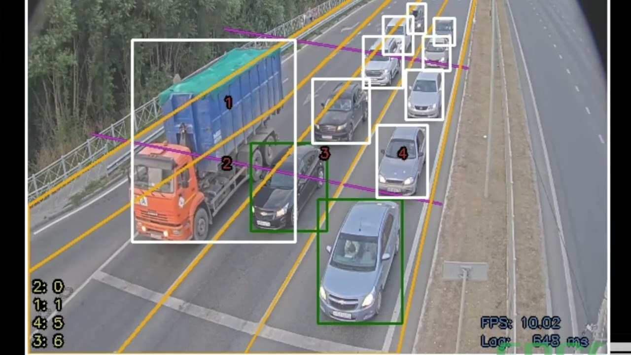 DEMO - Vehicles queue measurement