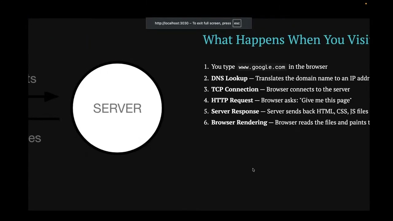 Ascend GDG Full Stack Track | Lecure 01