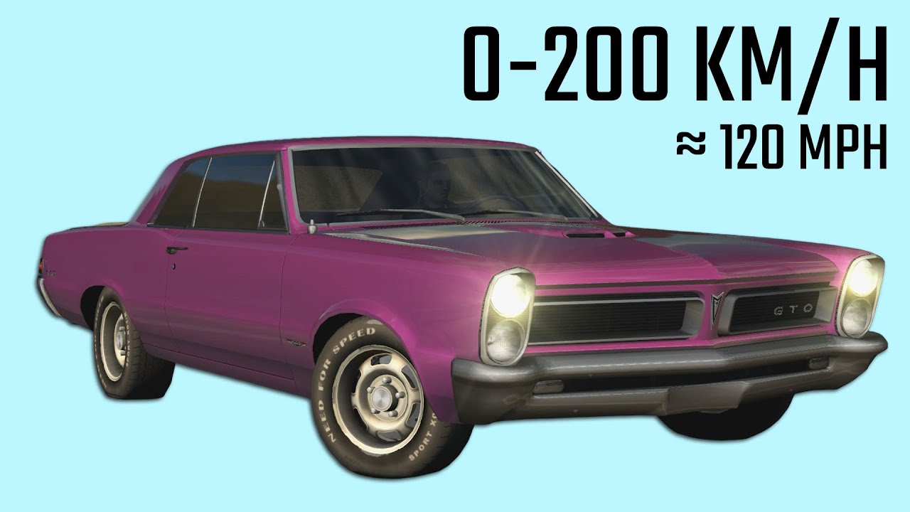 Pontiac GTO (1965) - Acceleration in 7 Games