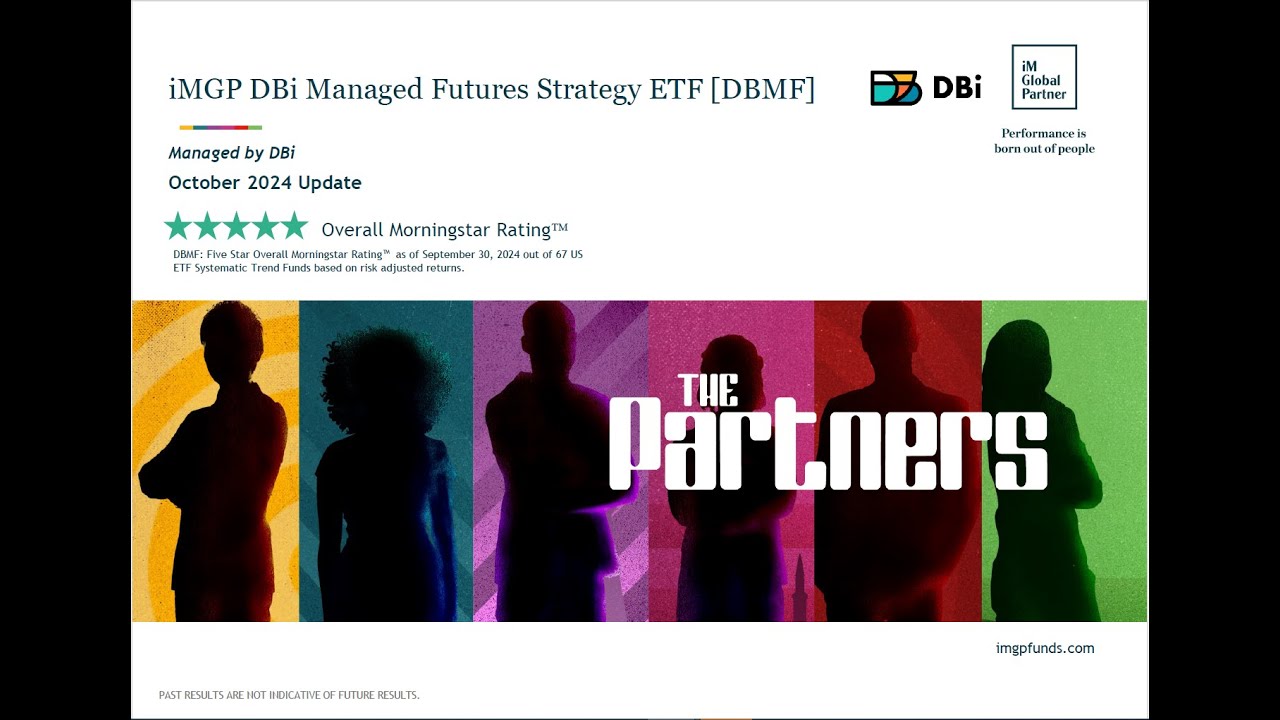 DBMF October 2024 Update