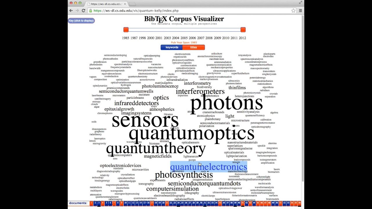 BibTeX Corpus Visualizer