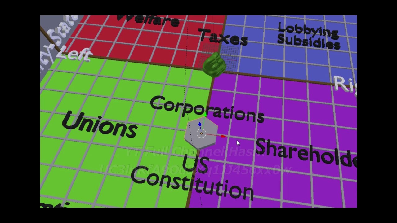 New 3D Political Compass