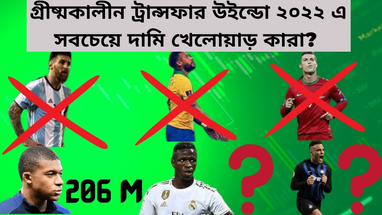 Most Valuable Players For The 2022 Transfer Window. Who Are The Most Valuable Players 2022?