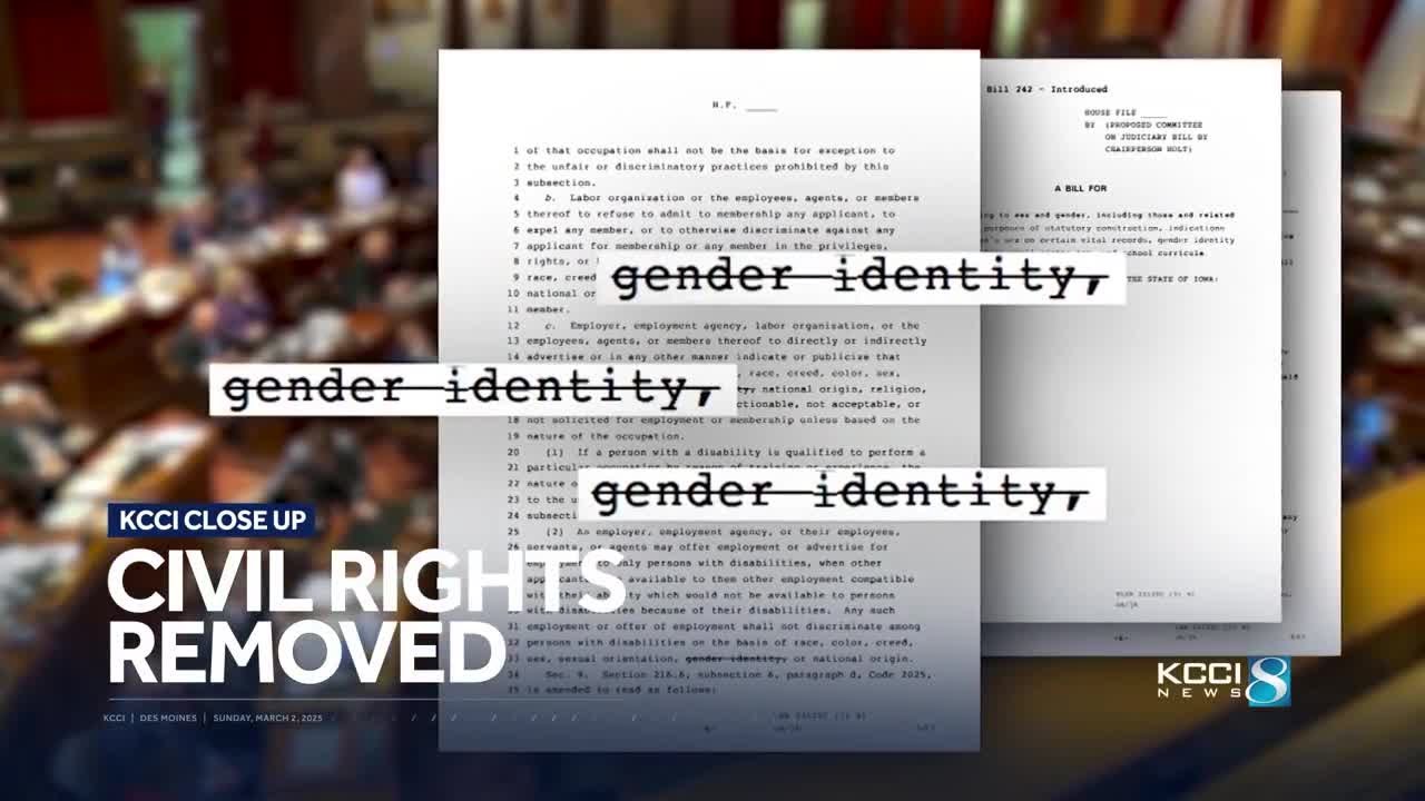 Close Up: Controversial gender identity bill signed into law, Part 1