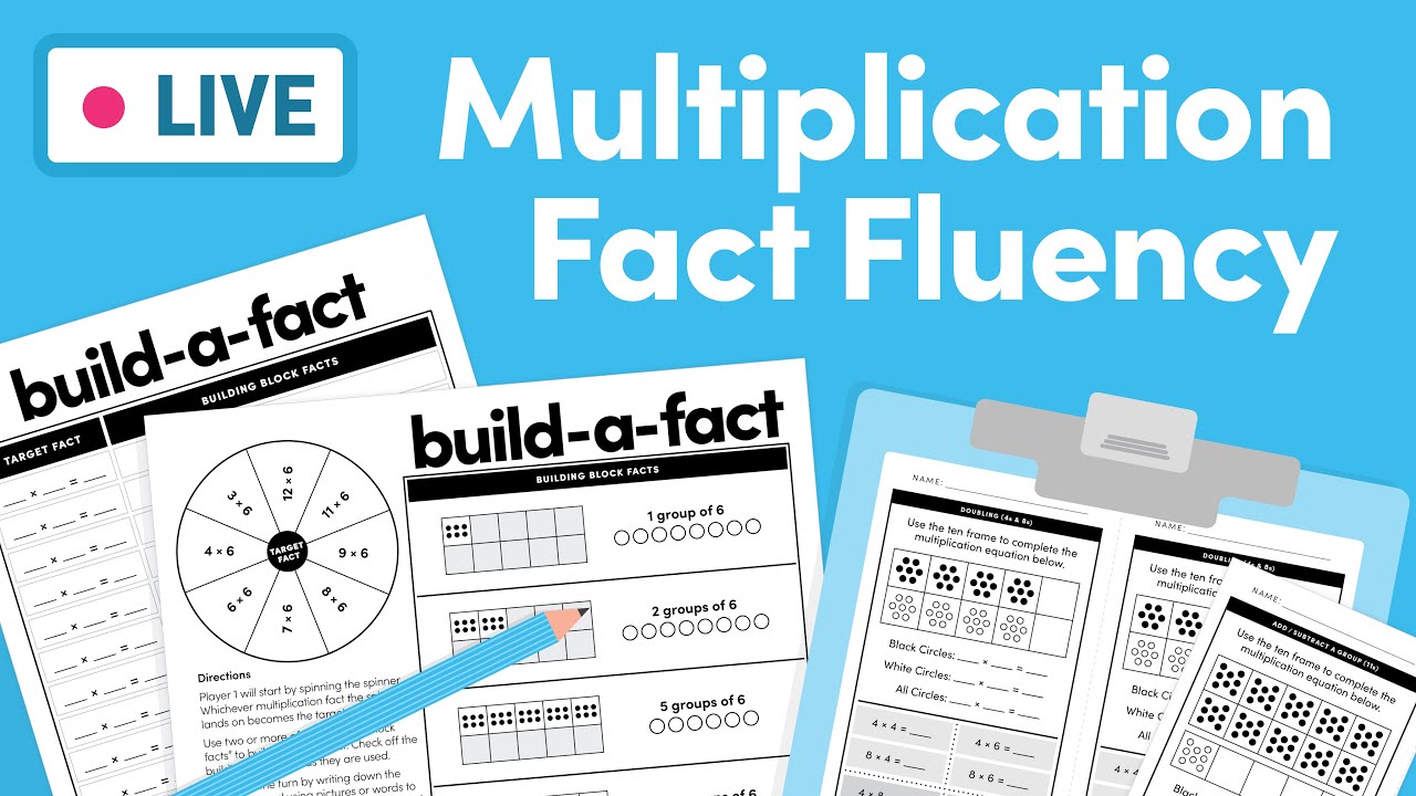 Building Multiplication Fact Fluency in 4th and 5th Grade
