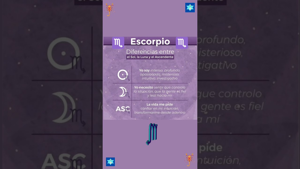 Escorpio: Diferencias entre Sol, Luna y Ascendente #escorpio #vibrandoalto33 #sol #luna #ascendente