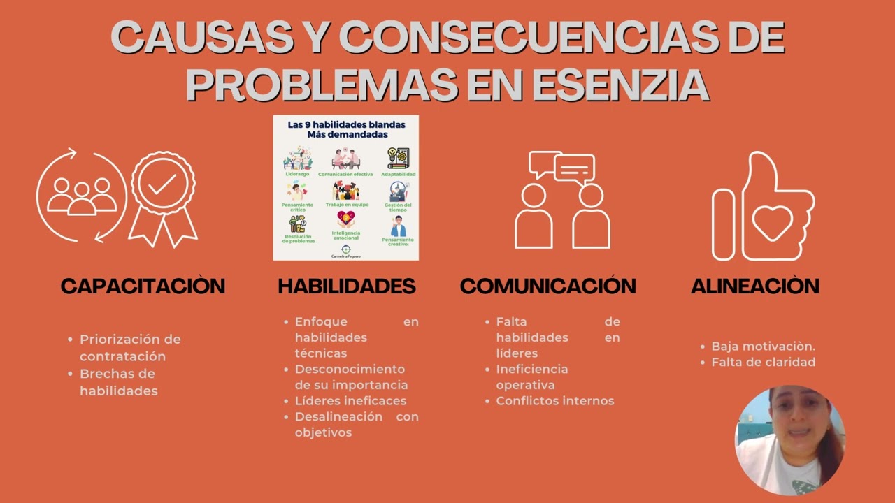 Unidad 1 Gestion de talento