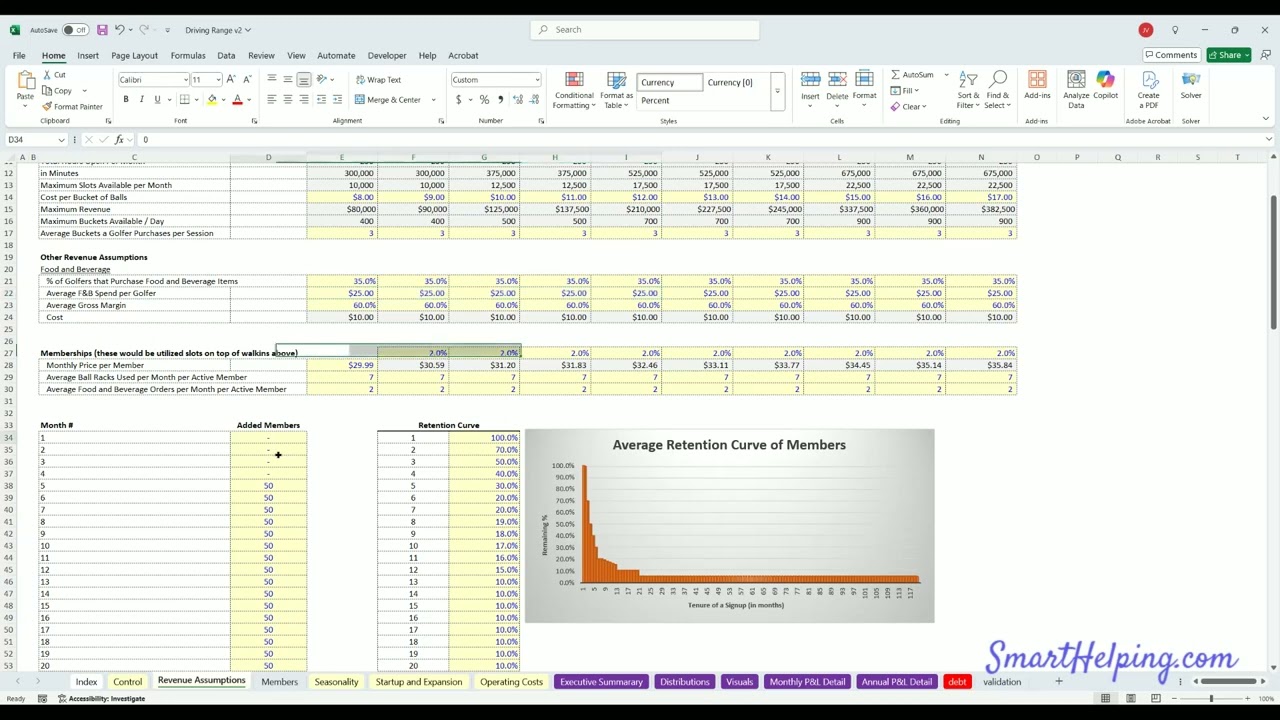 Adding Revenue Streams to Driving Range Financial Model
