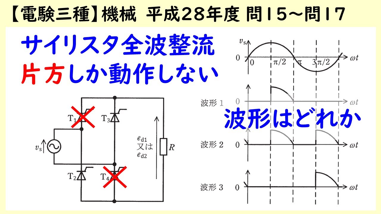 【電験三種】機械 平成28年度H28 B問題 問15、問16　C問題 問17