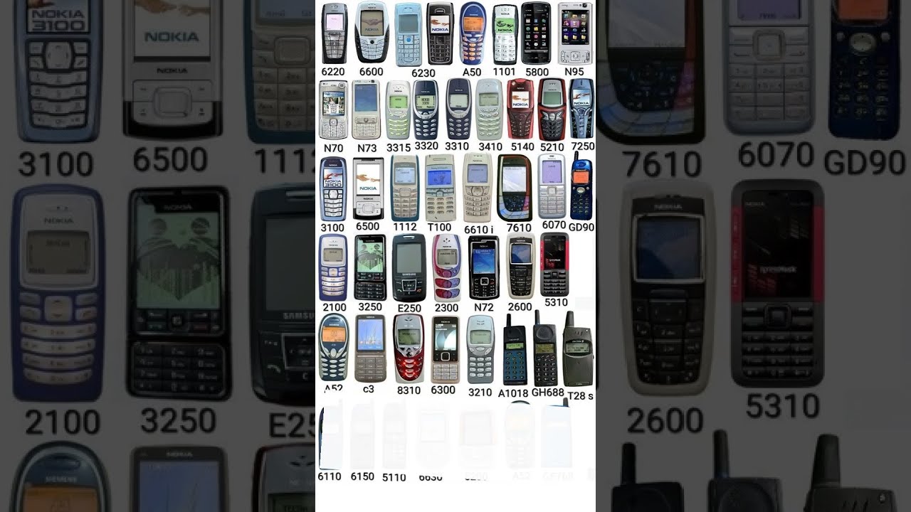 Nokia old phone#electronic