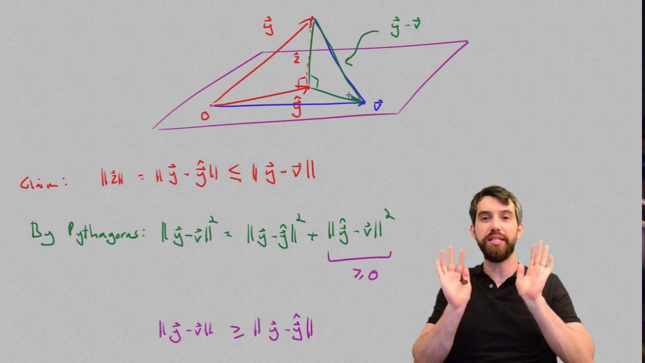 Proving that orthogonal projections are a form of minimization
