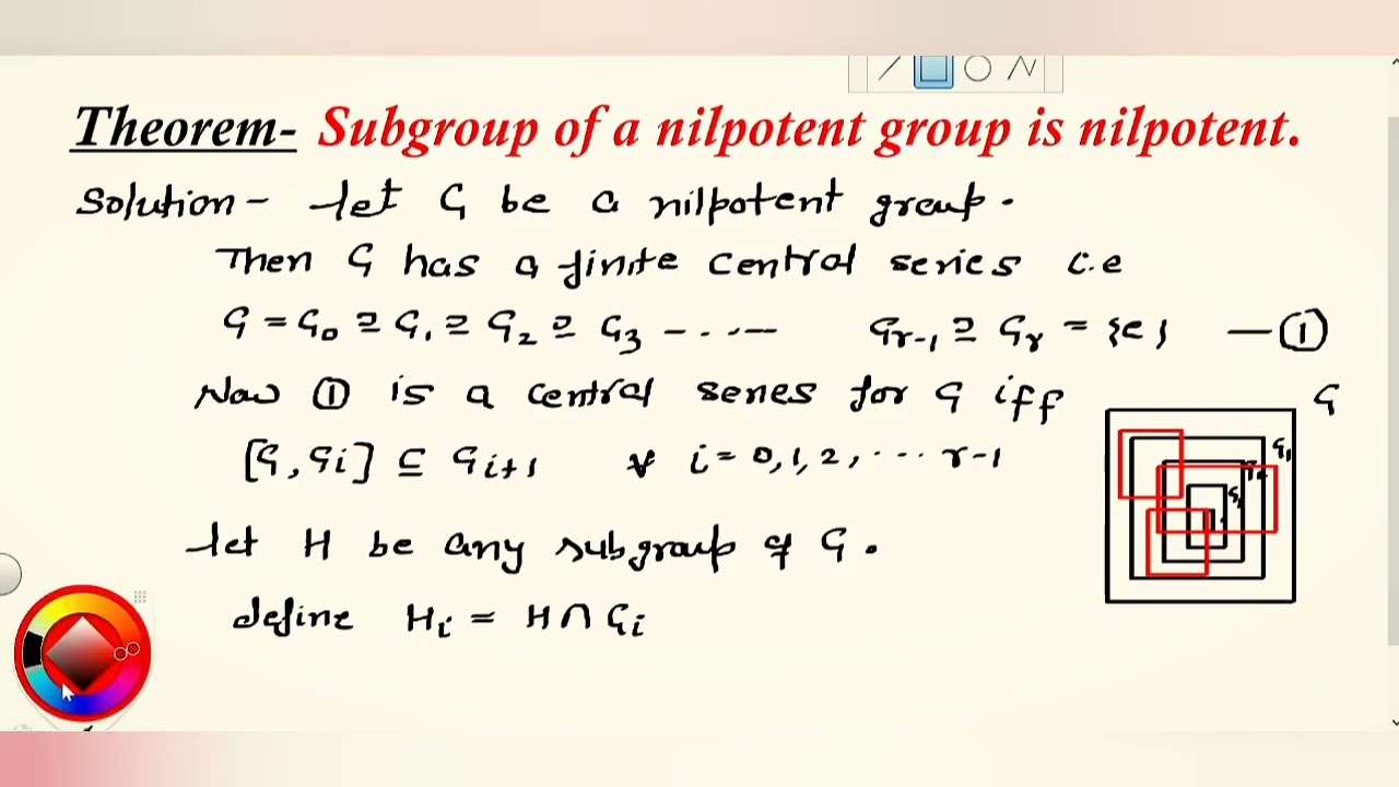 Subgroup of Nilpotent Group is Nilpotent || Theorem on Nilpotent Group || Abstract Algebra