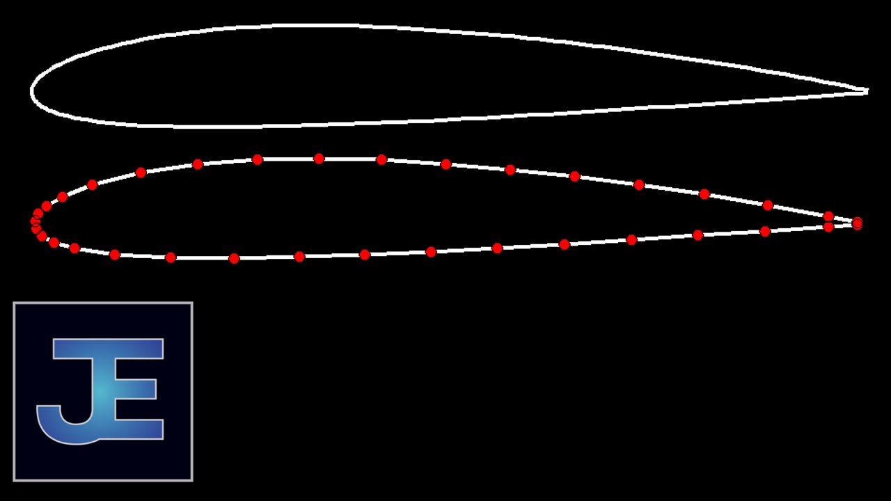 Load Airfoil Coordinates using MATLAB