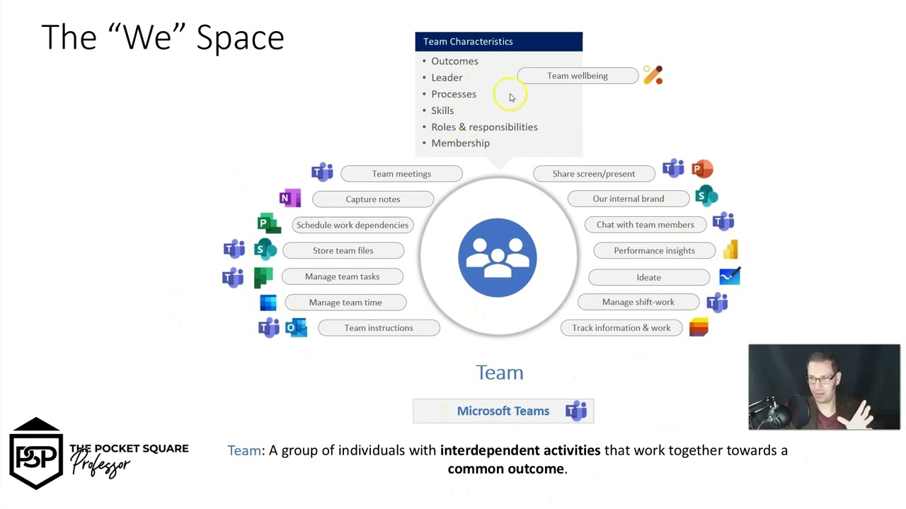Modern Collaboration Architecture (MOCA)