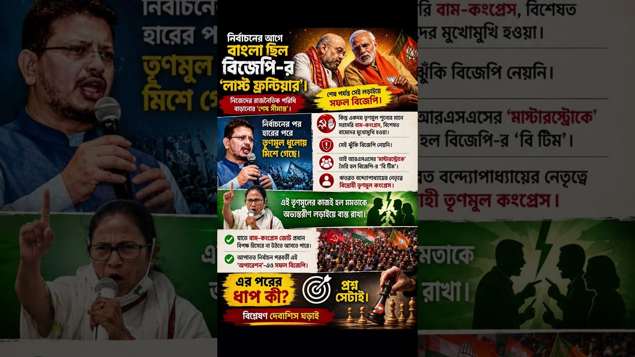 BJP's Bengal Endgame: Defeat, Division! #bjp #tmc #rss #mamatabanerjee #bengalpolitics #news