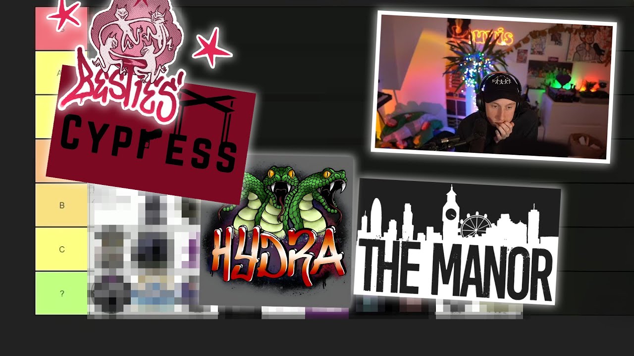Hydra & Manor Make a NoPixel Gang Tier List | NoPixel 4.0 GTA RP
