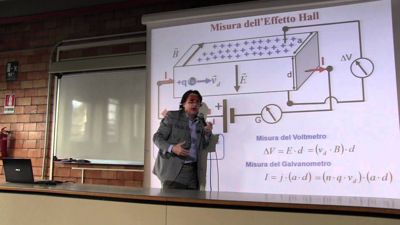 Fisica - Prof. Li Voti videoregistrazione 60 (27 Mag 2015)