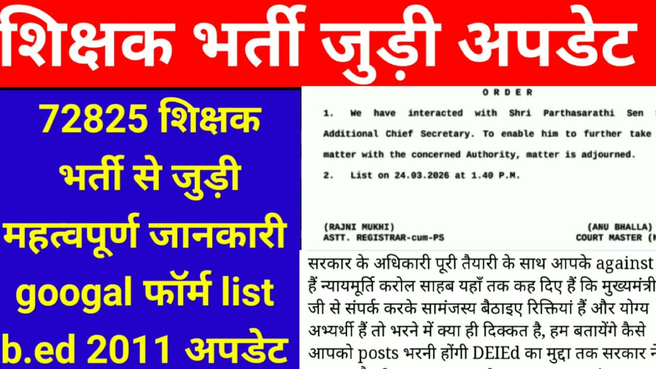 72825 शिक्षक भर्ती से जुड़ी महत्वपूर्ण जानकारी googal फॉर्म list b.ed 2011 अपडेट