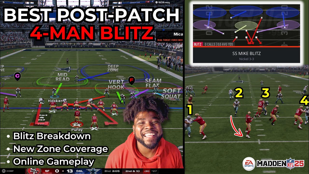 🚨I Found The BEST Post Patch Blitz In Madden 25!🚨 | Insane 4 Man Blitz + New Zone Coverage |