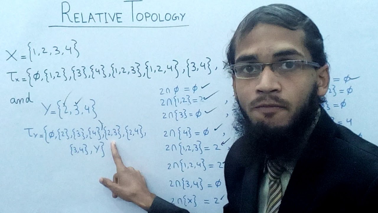 Relative Topology or Subspace