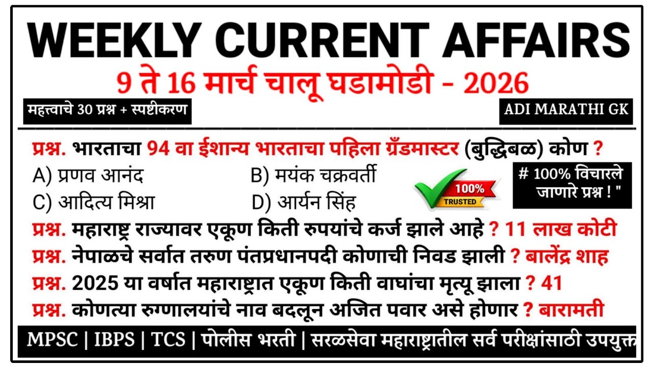 16 मार्च चालू घडामोडी | Weekly current affairs #chalughadamodi #mpsc #currentaffairs #policebharti