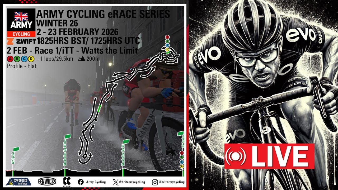 ACeRS Winter 26 – Race 1 iTT Watts The Limit.