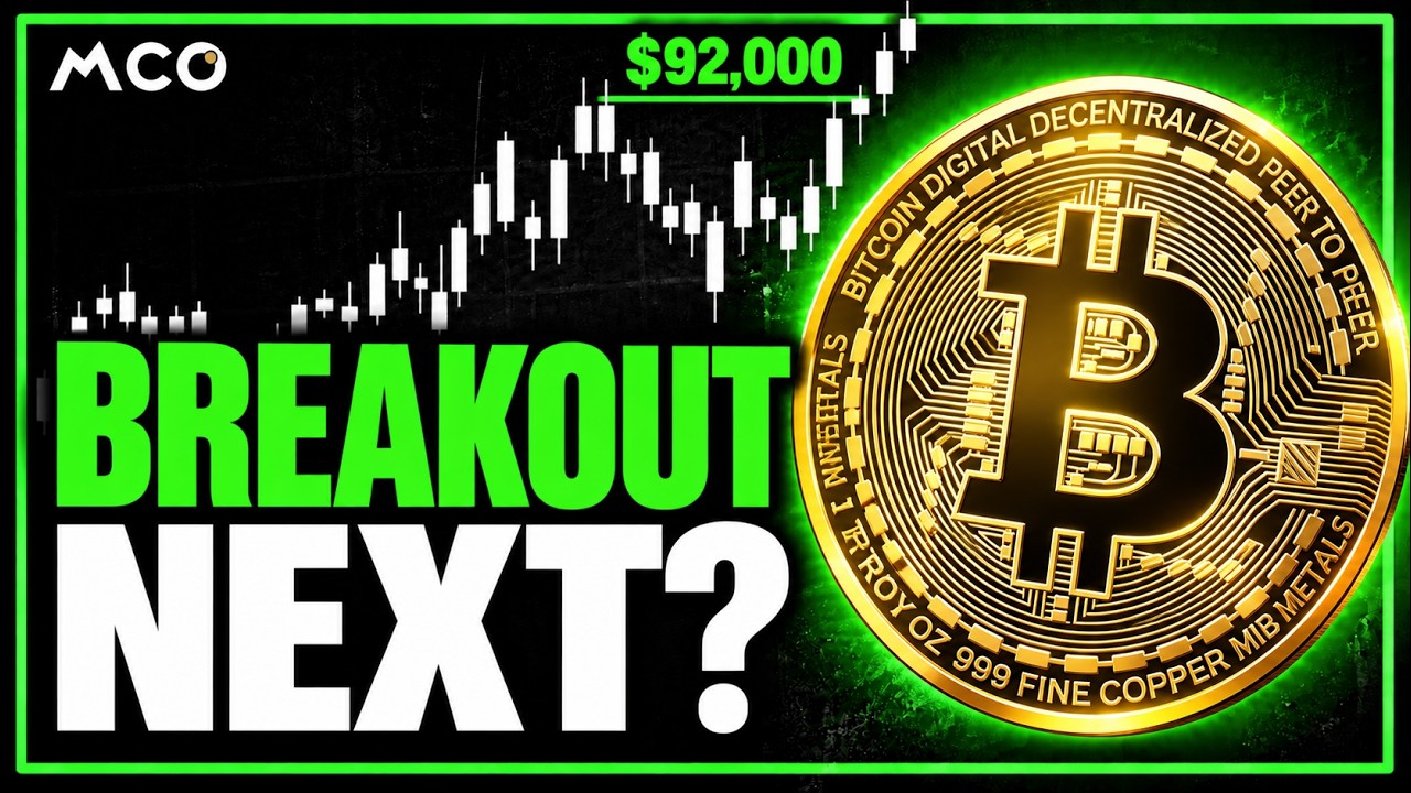Bitcoin Shows Strength: More Upside This Week?