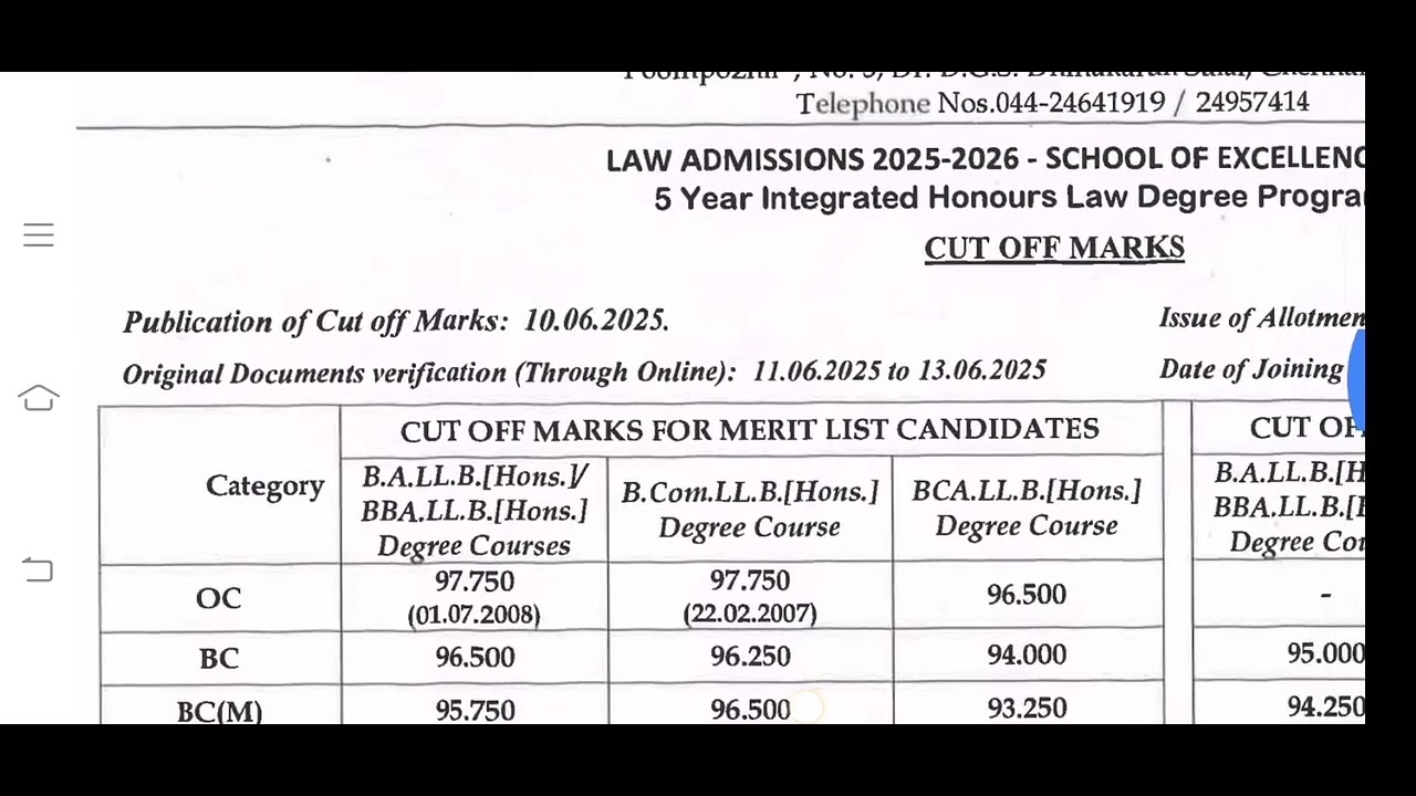 First cut off marks for SOEL,BBA LLB, BCA LLB, Bcom LLB, BA LLB for 2025-2026,The TN Dr ambedkar law