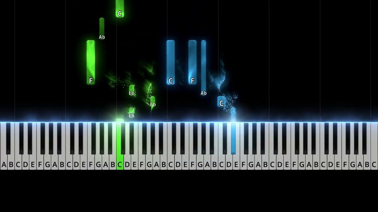Destri - Gazzelle [PIANO TUTORIAL]