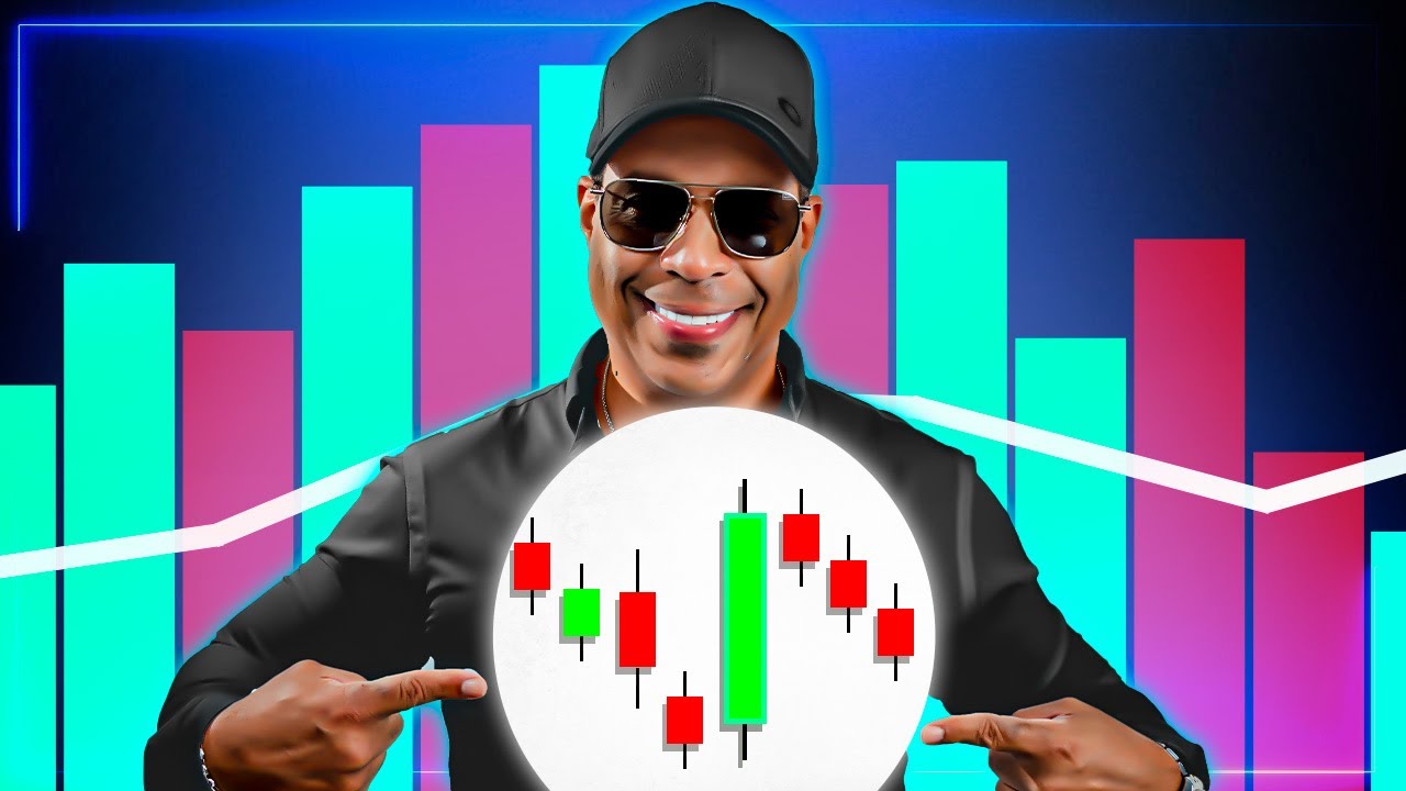How To Combine Moving Averages with Price Action