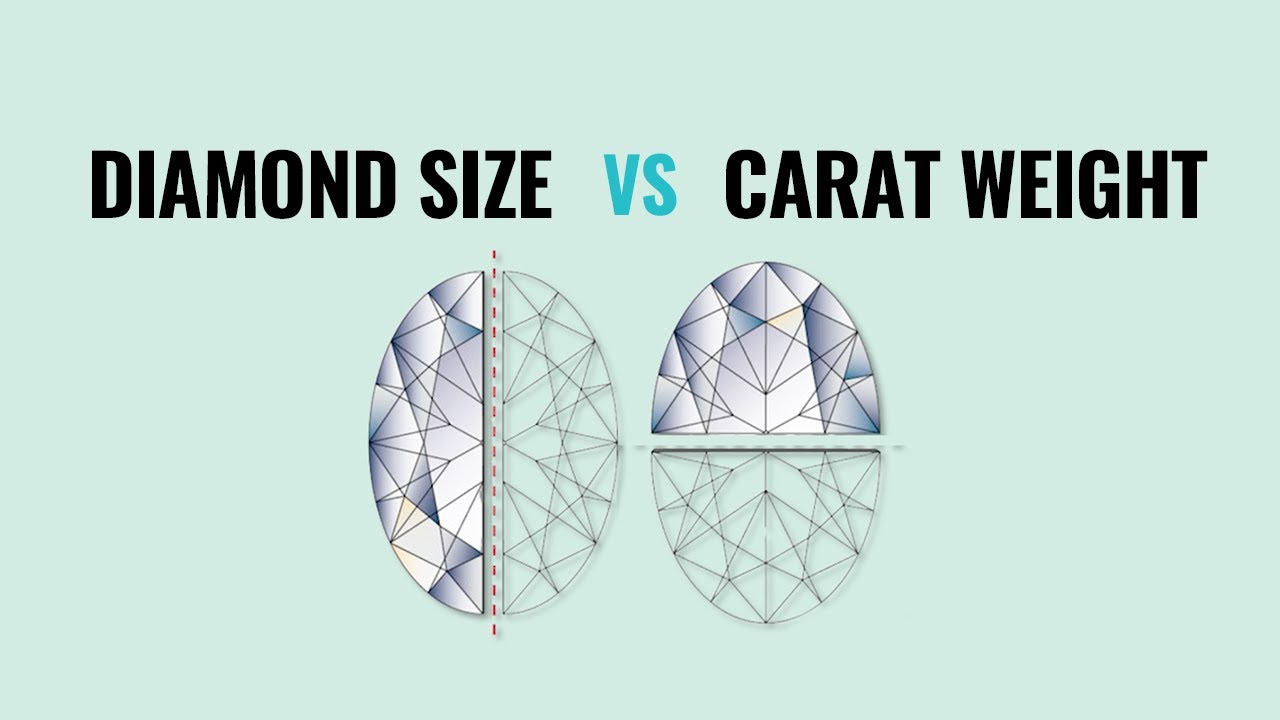 Diamond Size vs. Carat Weight: What Really Matters? 💎