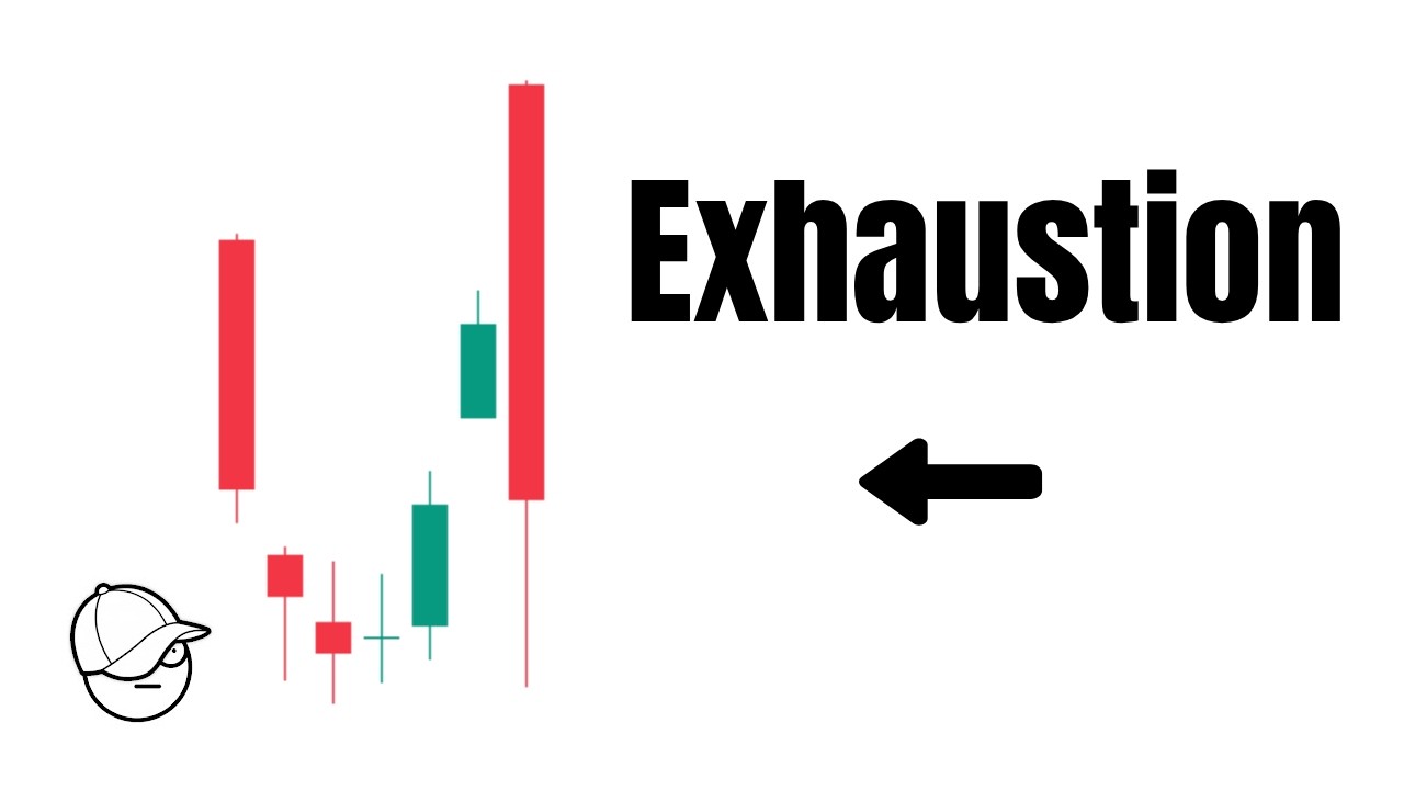 Stock Market Exhausted | SHOP TSLA NVDA AMD PLTR SMCI HOOD RDDT MU AMZN GOOGL SPY & QQQ