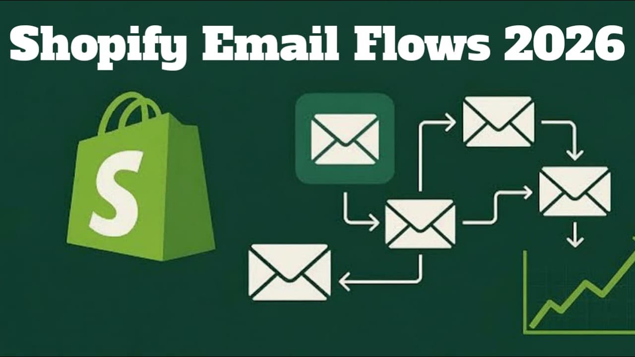 Shopify Dropshipping Secret 2026 | Best Email Marketing Flows | Email Flows That Print Cash!