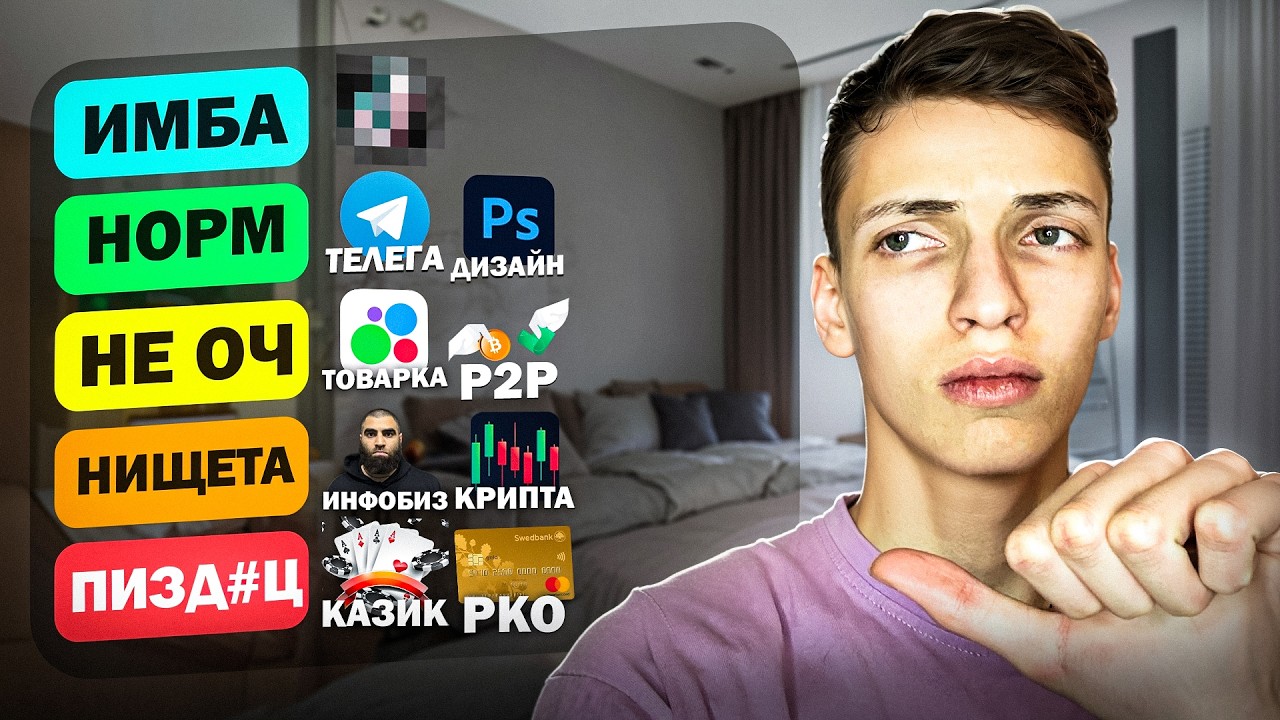 ВСЕ СПОСОБЫ ЗАРАБОТАТЬ В ИНТЕРНЕТЕ: ТИР ЛИСТ