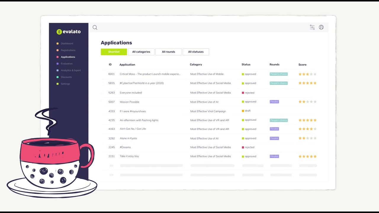 Evalato Awards Management Platform