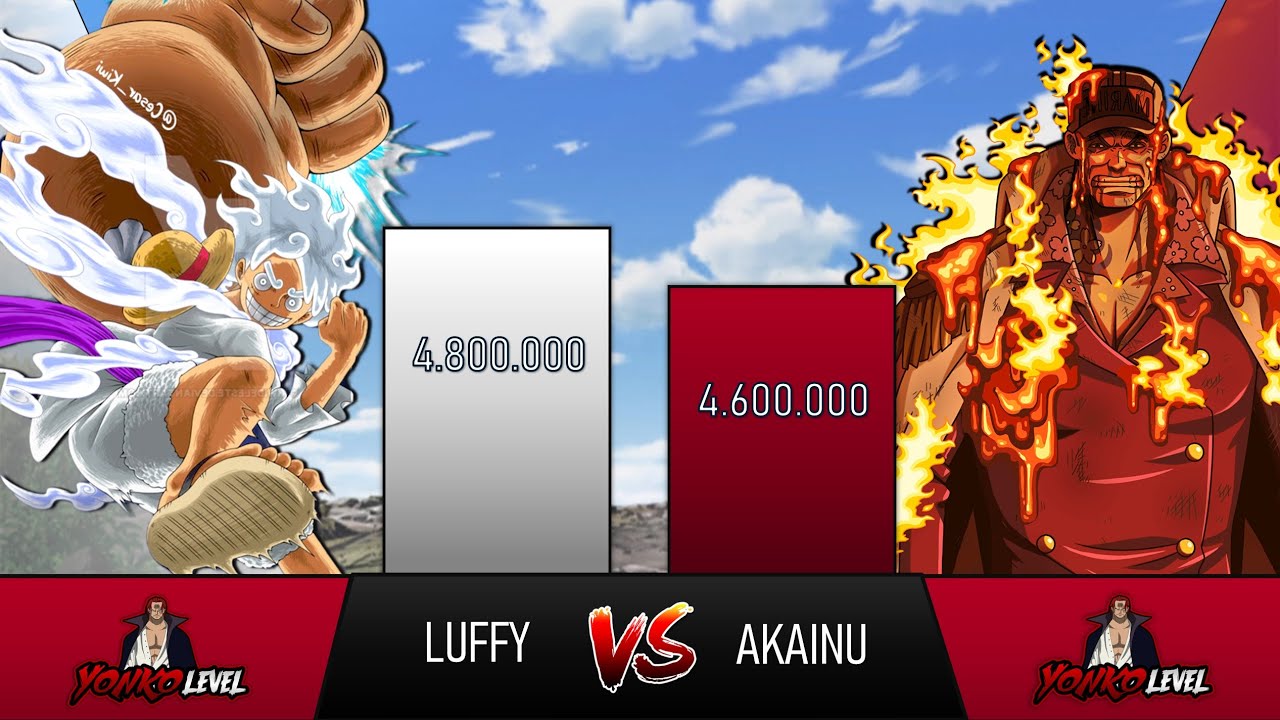 LUFFY VS AKAINU - ONE PIECE POWER LEVELS