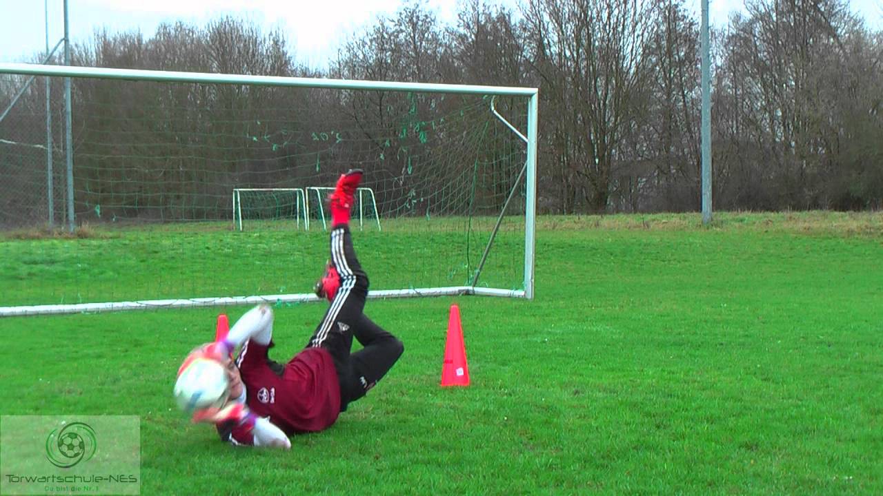 Torwarttraining Aufwärmprogramm