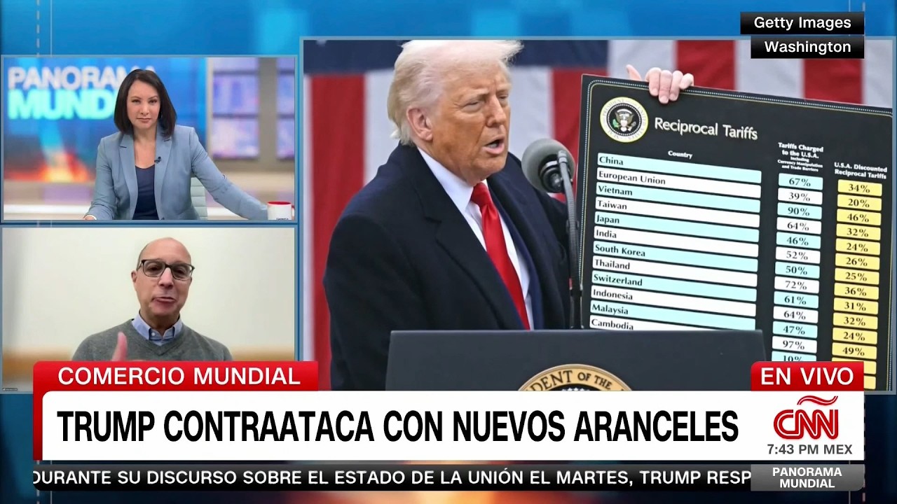Panorama Mundial Con Gabi Frías: Luego Del Fallo, Trump Contraataca Con Nuevos Aranceles - 2/23/26