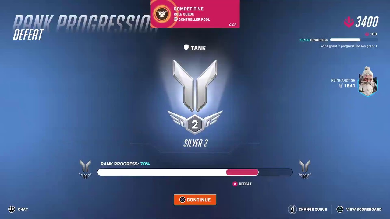 Overwatch 2