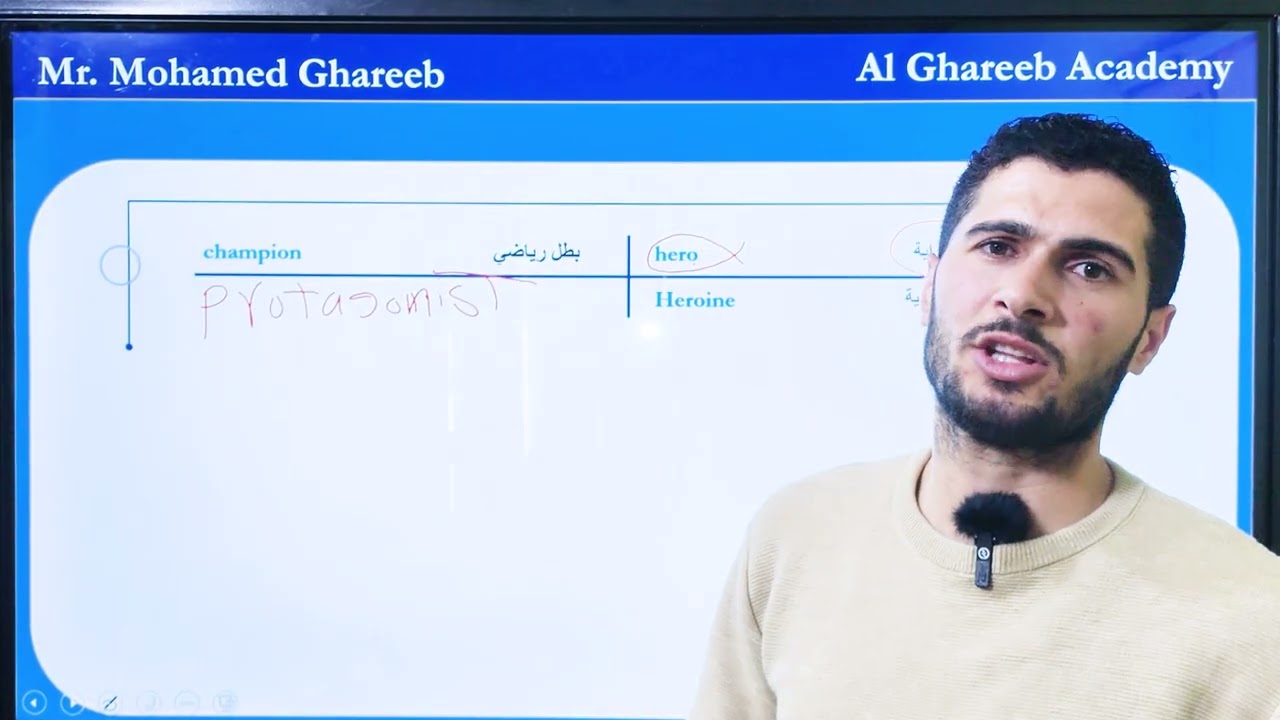 #تالتة_اعدادي أوعى تقول Champion بدل Hero ! الفرق اللي 90% بيغلطوا فيه