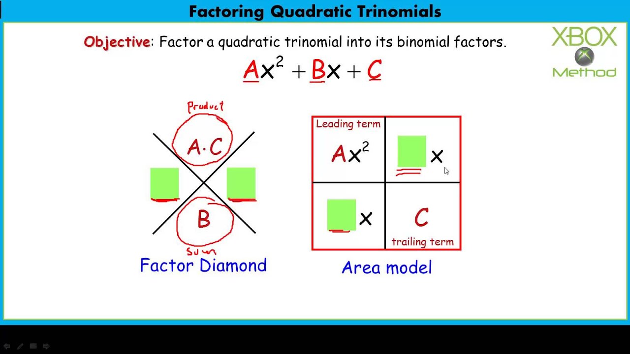 Factoring Quadratic Trinomials