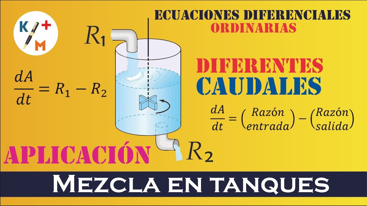 EDO -18. Problema Tanque de Mezclas. Diferentes caudales. No 27. Sección 3.1. Dennis G. Zill
