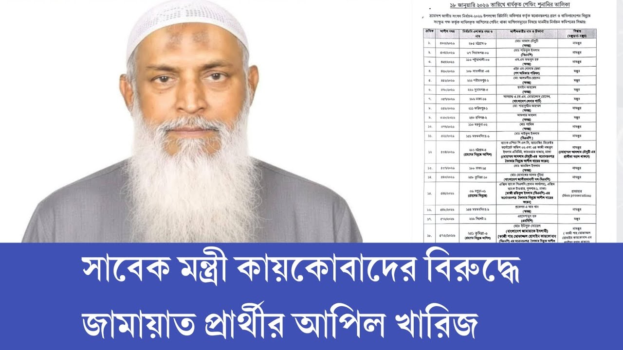  কায়কোবাদের বিরুদ্ধে জামায়াত প্রার্থীর আপিল খারিজ, নির্বাচনে নেই বাঁধা।  মুরাদনগরে আনন্দের জোয়ার 