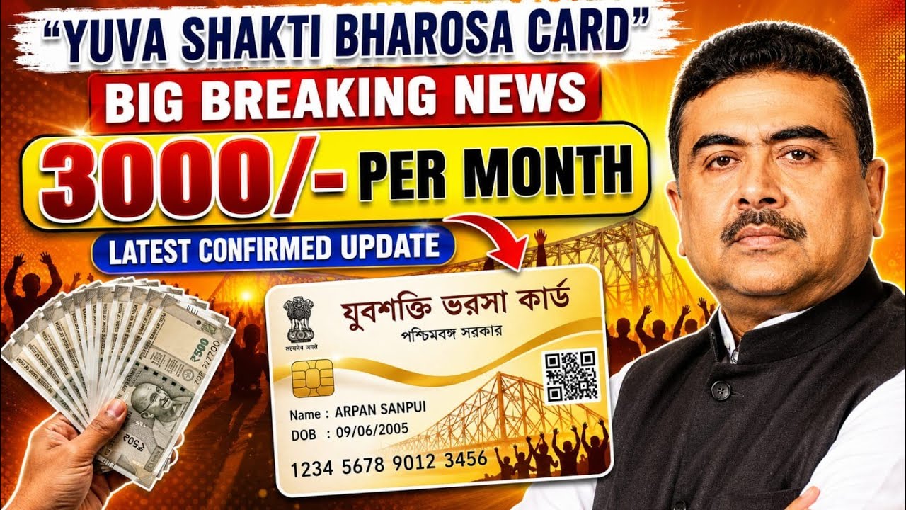 Yuva Shakti Scheme Official Starting Date | 3000/- Per Month 🤑 To Unemployed Youth  