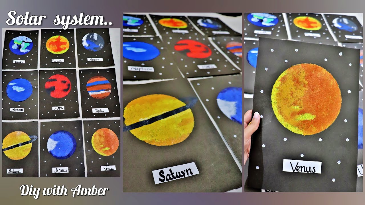 Classroom Decoration Ideas, School Decoration Ideas- Wall decorating ideas | DIY Solar System