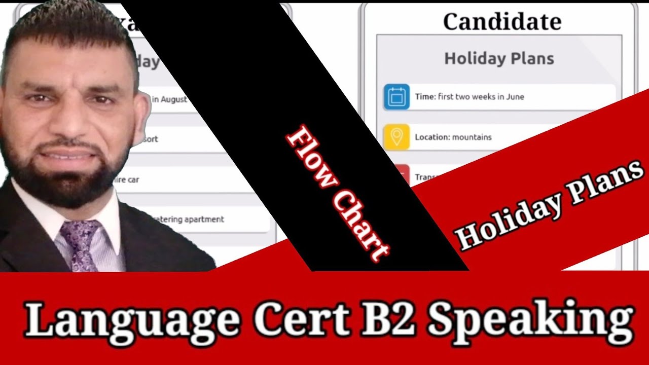 Language Cert Flow chart|Holidayplans Flowchart|Flowchart ko kaisay hul kia jata ey|flowchart tips