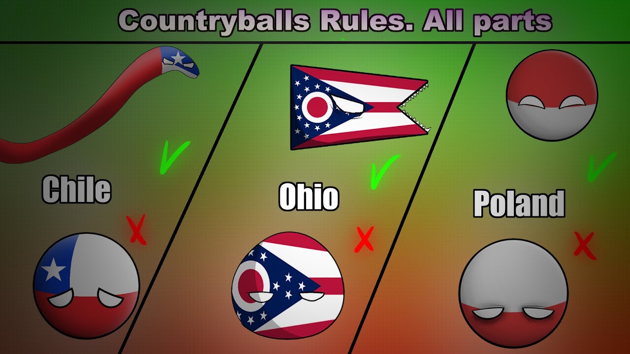 Countryballs Rules | HOW TO DRAW COUNTRYBALLS CORRECTLY?| (ALL PARTS)