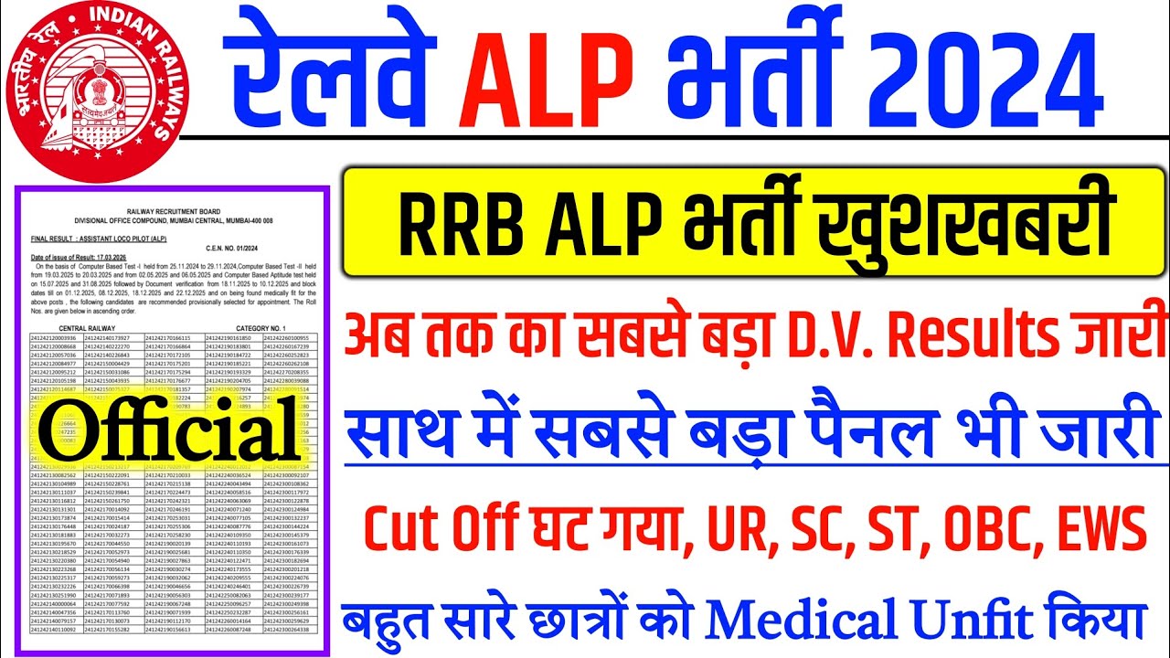 RRB ALP भर्ती बड़ी खुशखबरी, एक और Zone से बड़ा D.V. List जारी, साथ में पैनल भी जारी