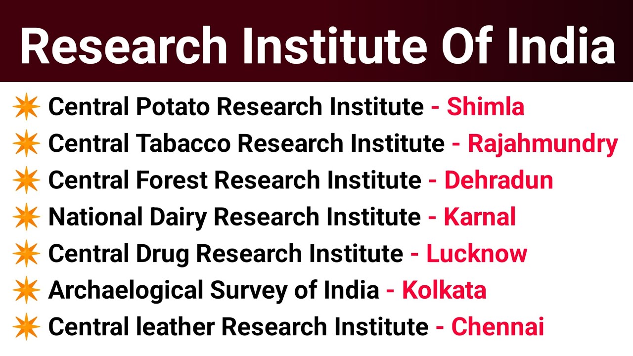 List Of Research Institutes Of India |General knowledge Important Questions For All Competitive Exam